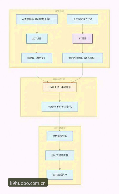 火博体育平台官方下载常见问题深度分析：从注册到观赛的全链路解析