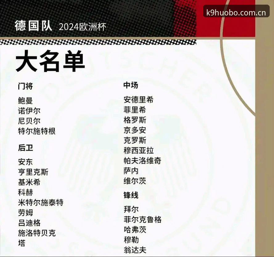德国队26人世界杯名单深度解析：诺伊尔王者归来，18岁小将创奇迹
